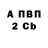 КЕТАМИН VHQ Love Orlova